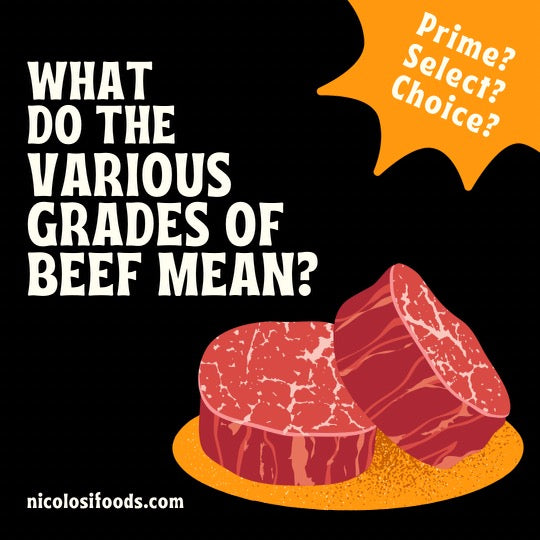 What do the Various Grades of Meat Actually Mean?