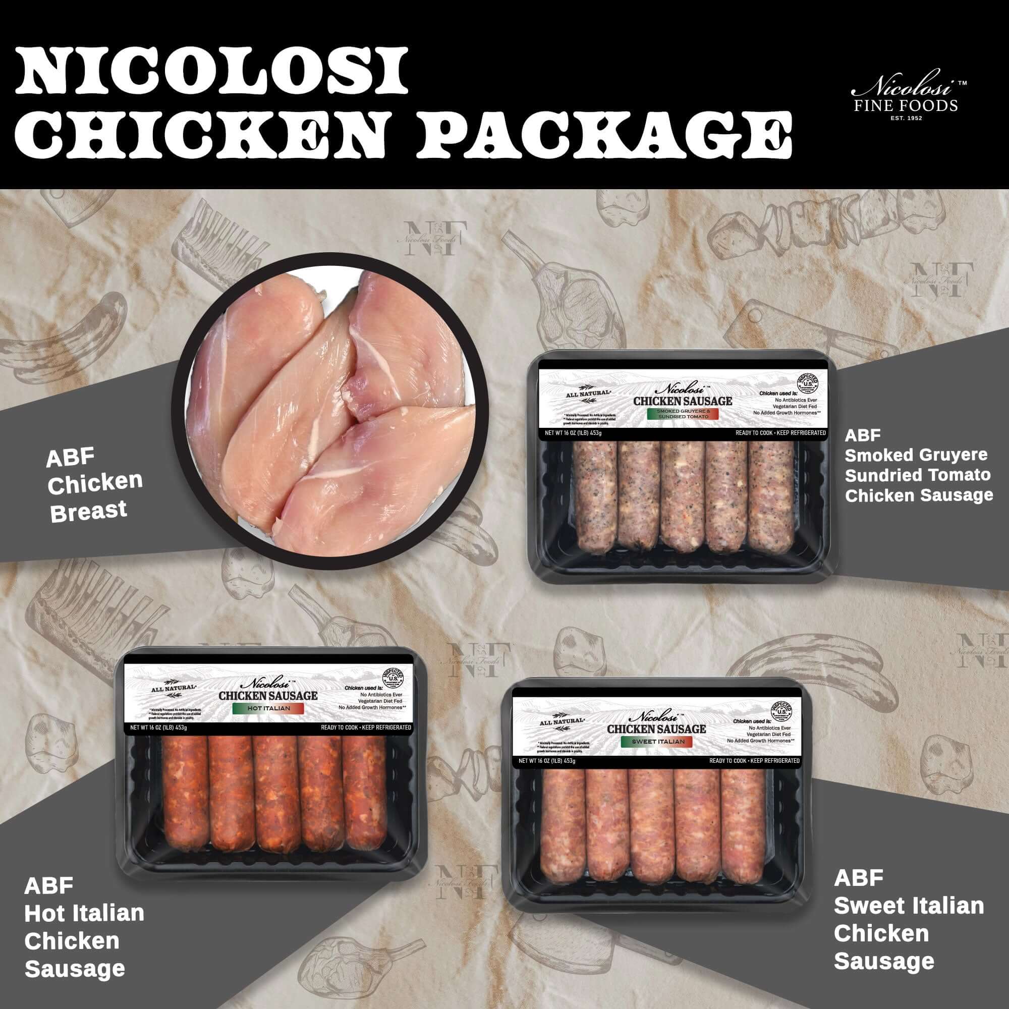 Nicolosi Chicken Package - Nicolosi Foods